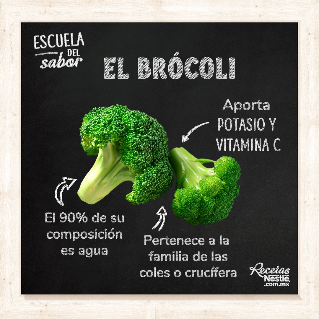 Aporte del brócoli