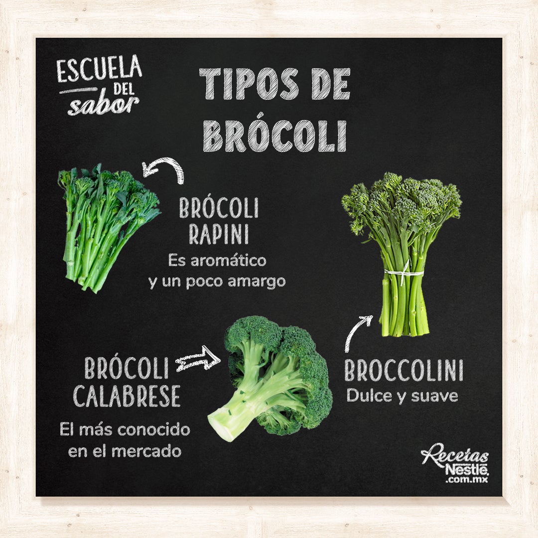 Tipos de brócoli