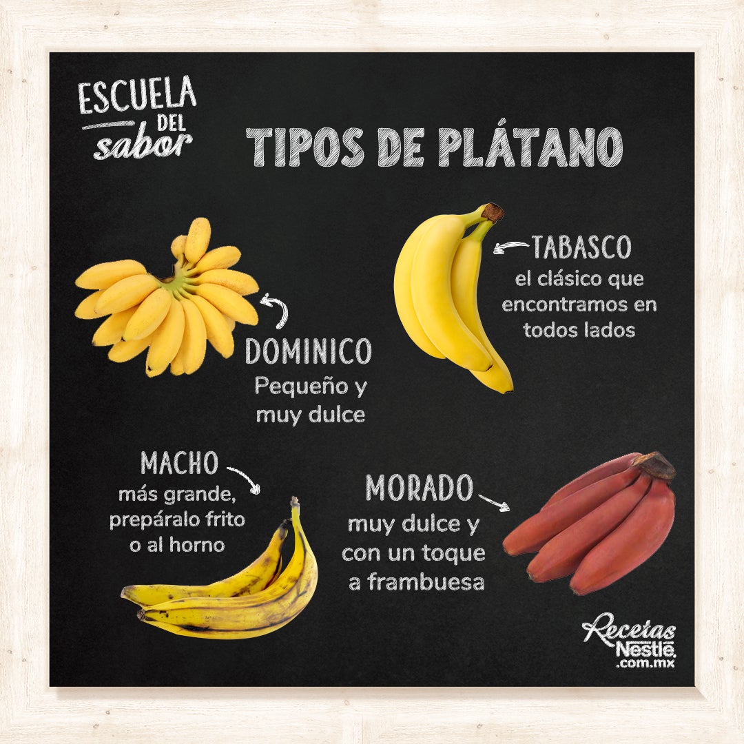 Tipos de plátanos