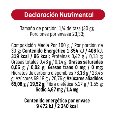 tabla
