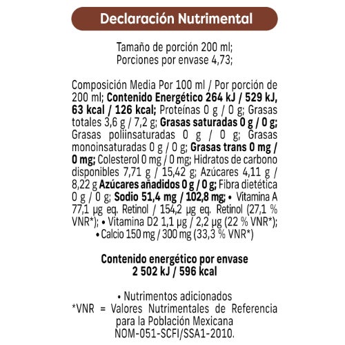 Tabla