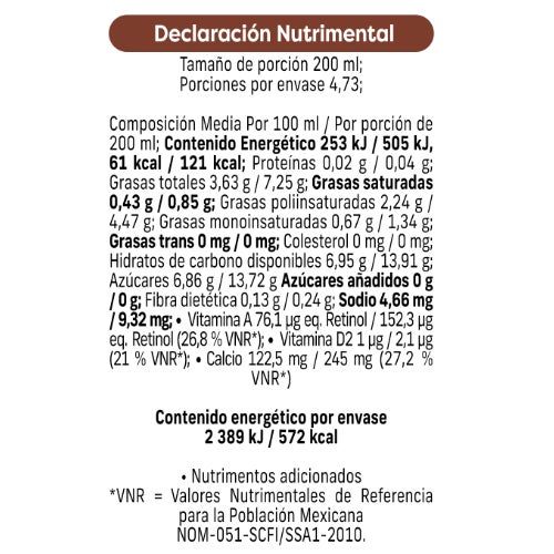 tabla