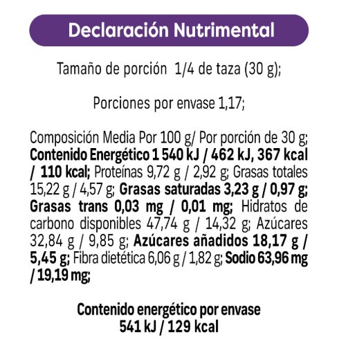 tabla