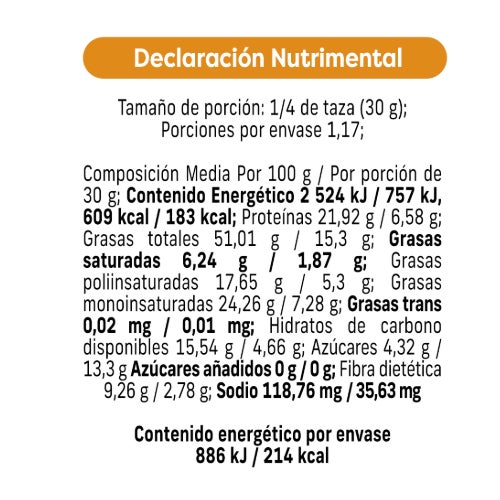 tabla
