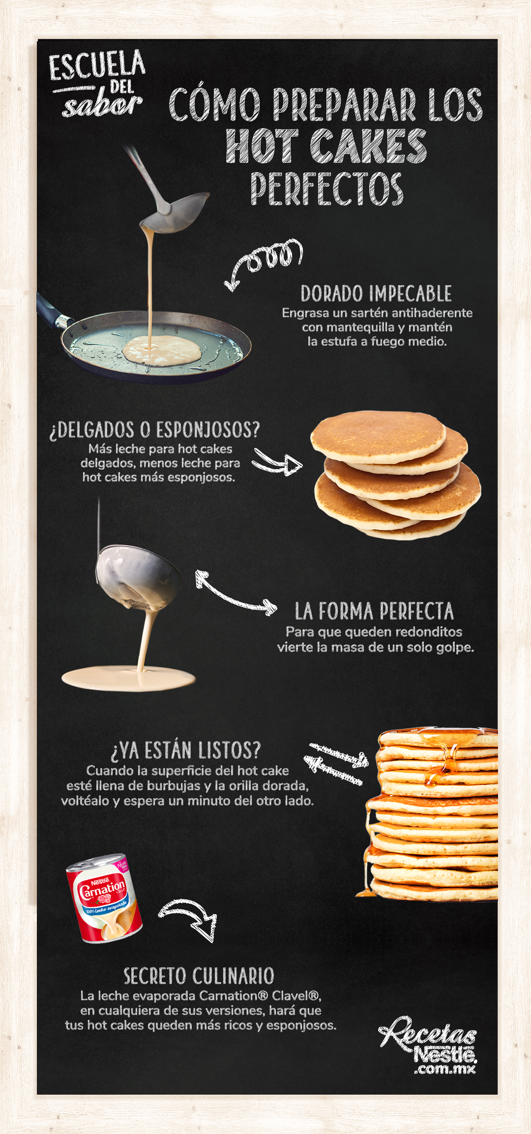 Arriba 48+ imagen receta de hot cakes ingredientes