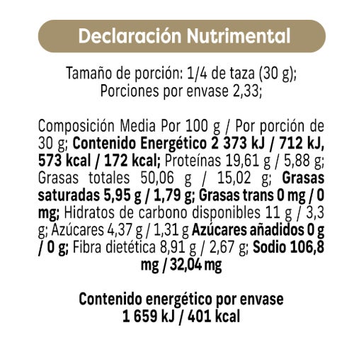 tabla