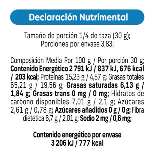 tabla