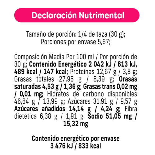 tabla
