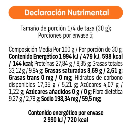 tabla