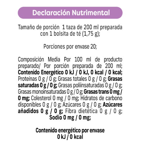 tabla