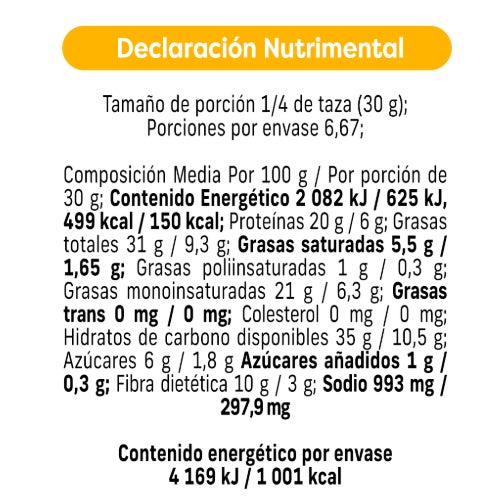 tabla