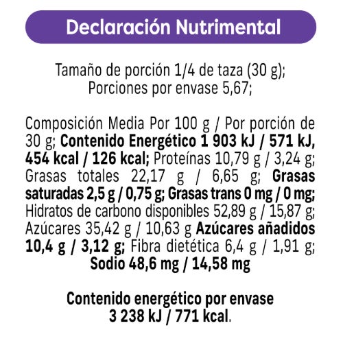 tabla