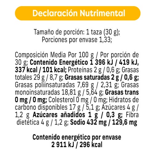 tabla