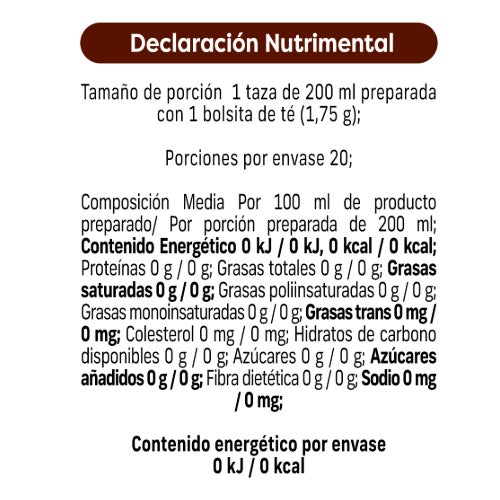 tabla