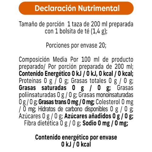 tabla