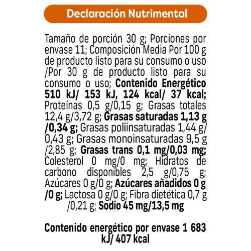 tabla