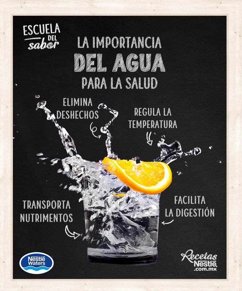 aguas