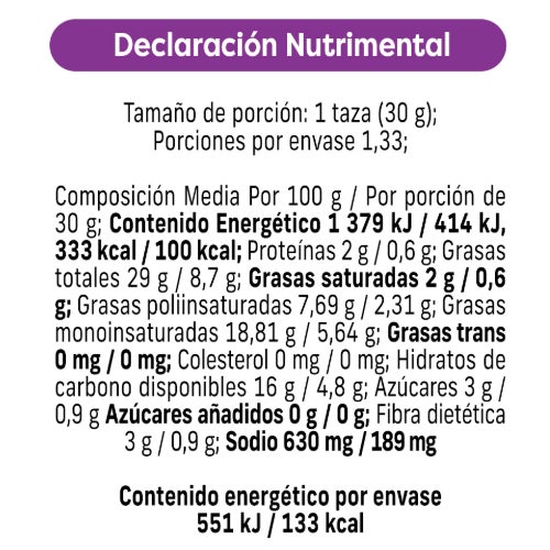 tabla