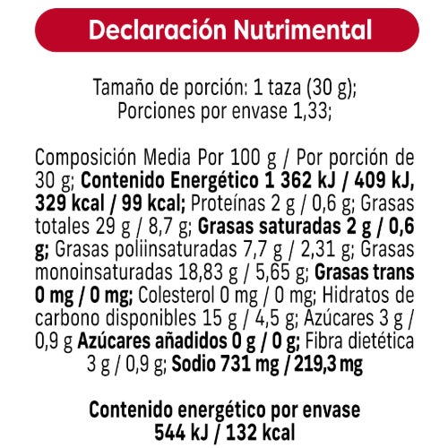 tabla