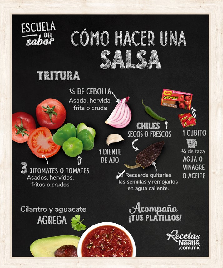 salsas