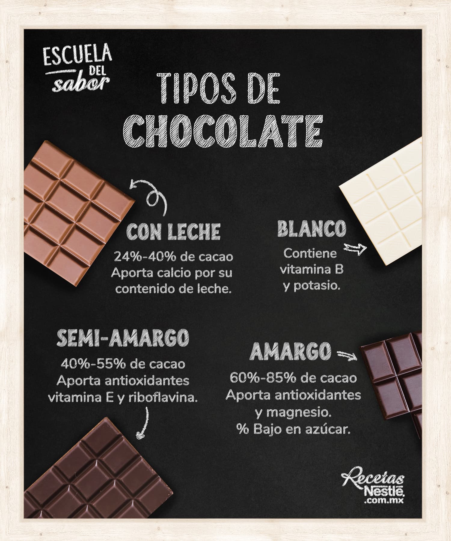 tipos de chocolate