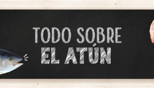 Conoce todo sobre el atún.  