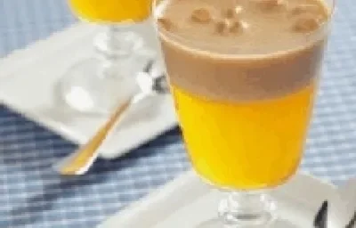 COCO COCO