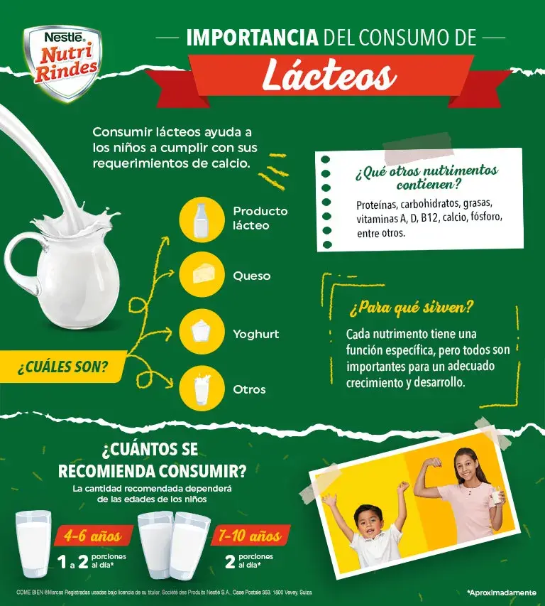 Nutri Rindes 2